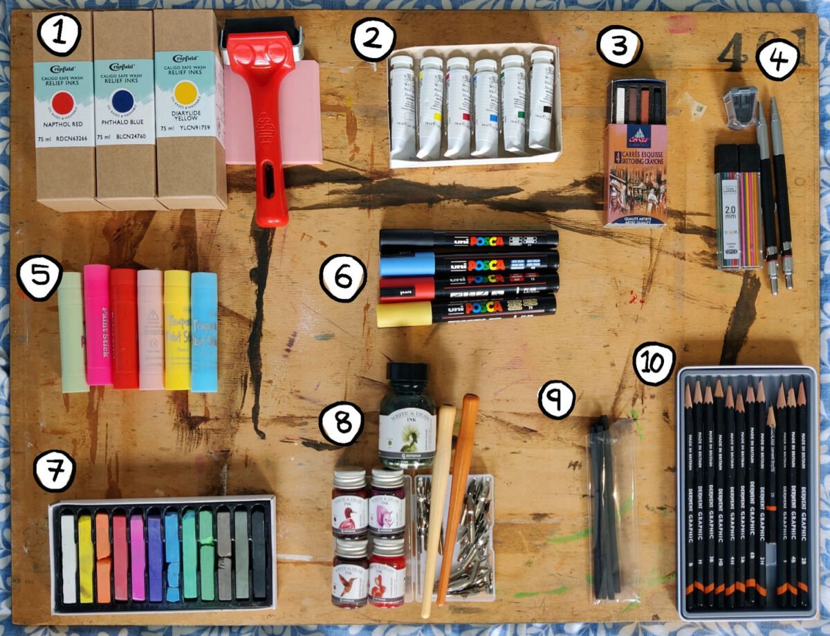 DIY art advent calendar materials